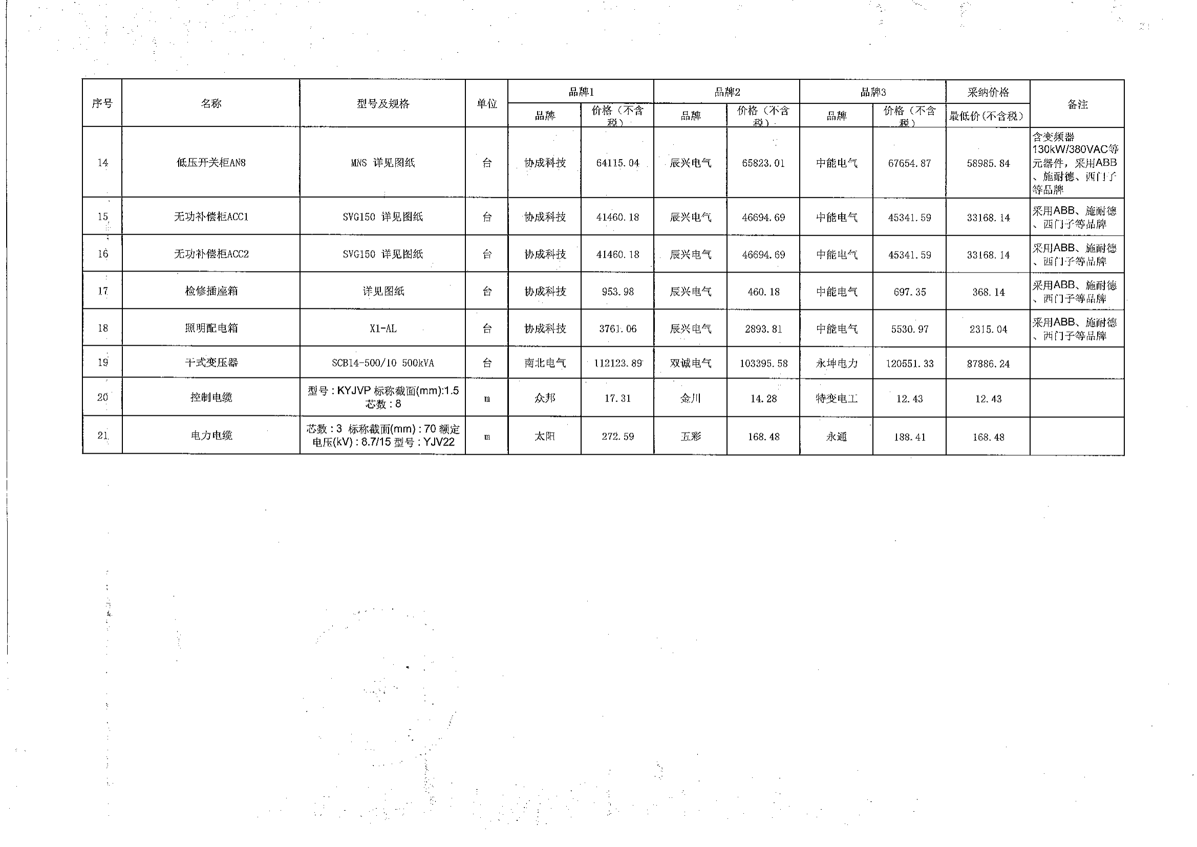 MX-C2622R_20240311_101816_07.png MX-C2622R_20240311_101816_07.png